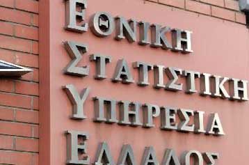 Μείωση 43,3% για το εμπορικό έλλειμμα στο δεκάμηνο του 2009