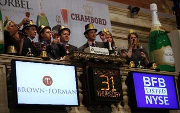 Ανοδο 18,82% κατέγραψε το 2009 το Χρηματιστήριο της Νέας Υόρκης