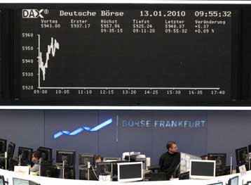 Μεικτά τα πρόσημα των ευρωπαϊκών αγορών την Τετάρτη, άνοδος στη Γουόλ Στριτ