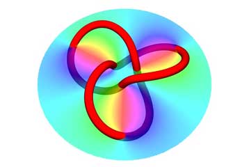 Προηγμένα ολογράμματα δένουν το φως σε «κόμπους»