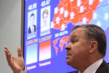 Την εκλογή Γιανούκοβιτς στην ουκρανική προεδρία επικύρωσε η εκλογική επιτροπή