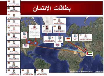 Αμερικανικές πιστωτικές κάρτες χρησιμοποιούσαν οι δολοφόνοι του στελέχους της Χαμάς