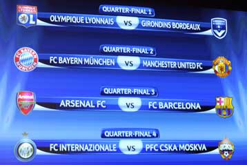 Οι αντιδράσεις μετά την κλήρωση στους «8» του Champions League