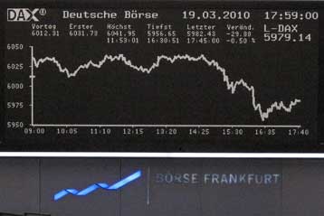 Μεικτά πρόσημα στις ευρωπαϊκές αγορές την Παρασκευή, πτώση στη Γουόλ Στριτ