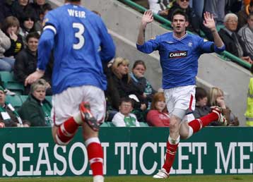 Οι Ρέιντζερς πανηγυρίζουν το 53ο πρωτάθλημαά τους στη Σκωτία