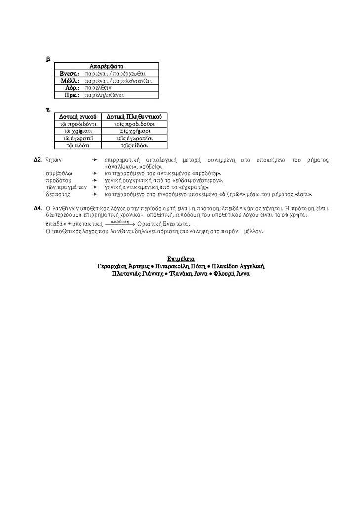 Γ Λυκείου – 01/12/2004 – Αρχαία Ελληνικά Θεωρητικής Κατεύθυνσης