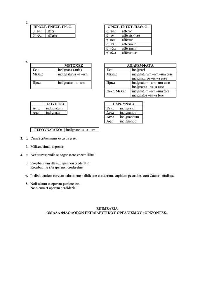 Γ Λυκείου – 06/12/2004 – Λατινικά Θεωρητικής Κατεύθυνσης