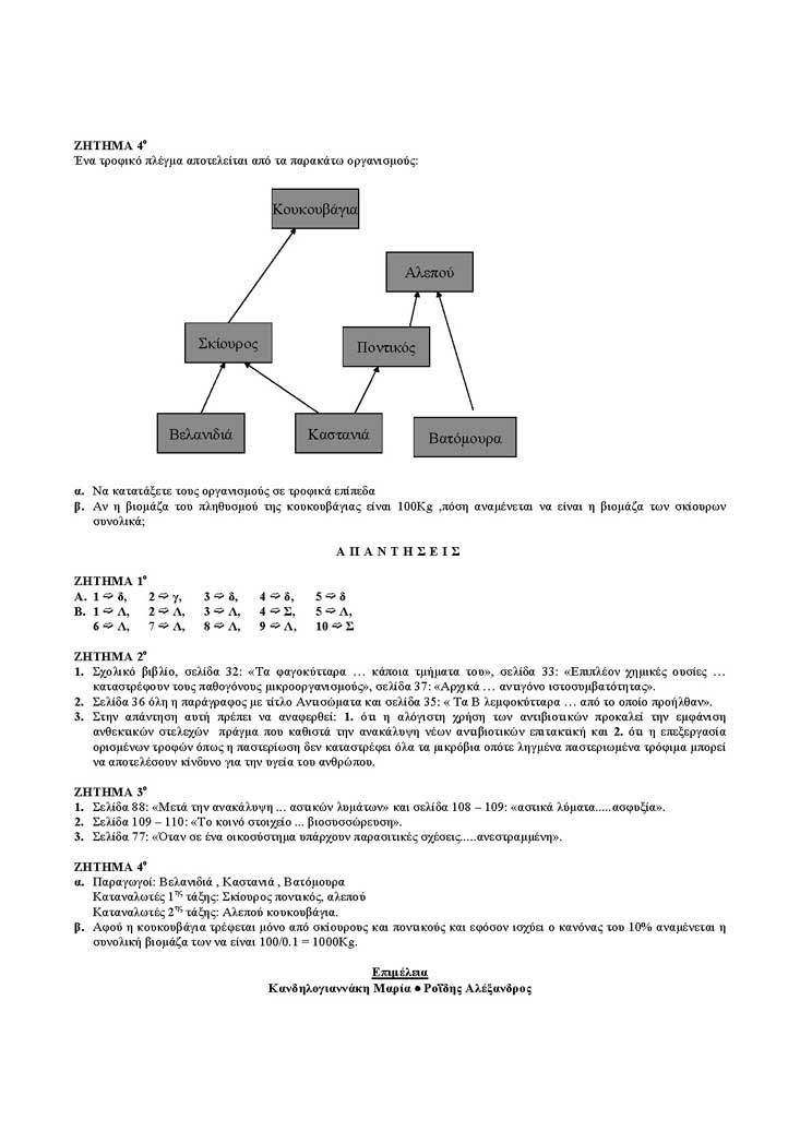 Γ Λυκείου – 20/12/2004 – Βιολογία Γενικής Παιδείας