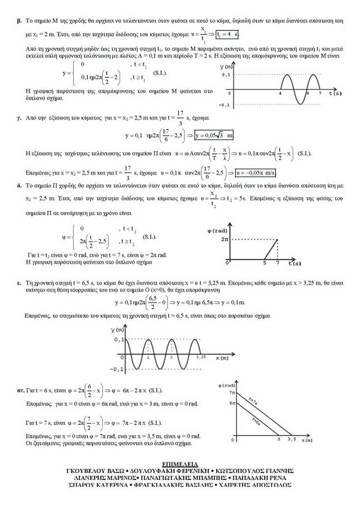 Γ Λυκείου – 13/01/2005 – Φυσική Θετικής & Τεχνολογικής Κατεύθυνσης