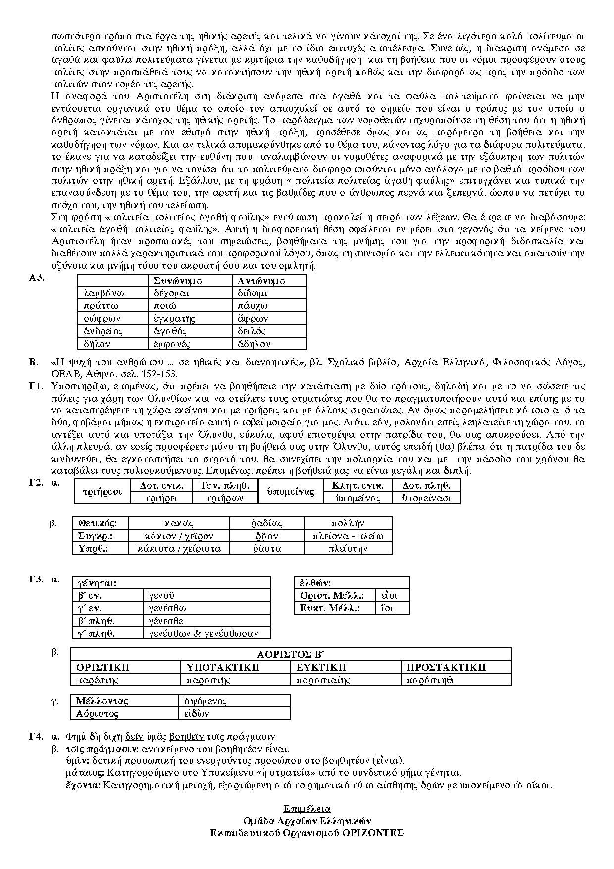 Γ Λυκείου – 07/02/2005 – Αρχαία Ελληνικά Θεωρητικής Κατεύθυνσης