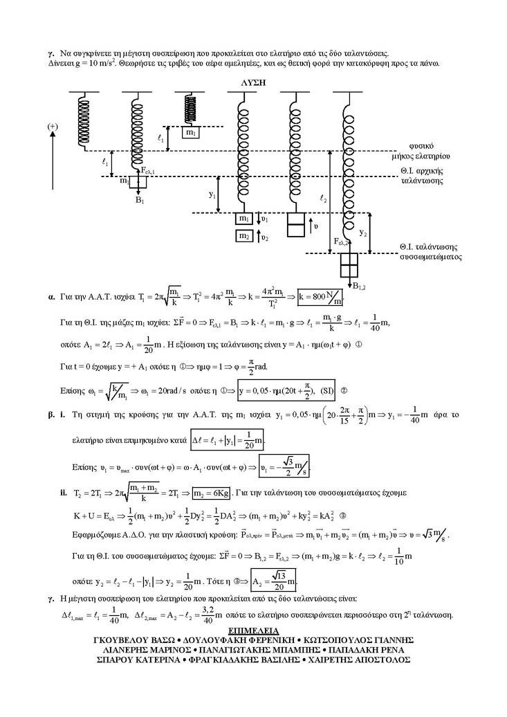Γ Λυκείου – 14/02/2005 – Φυσική Θετικής & Τεχνολογικής Κατεύθυνσης