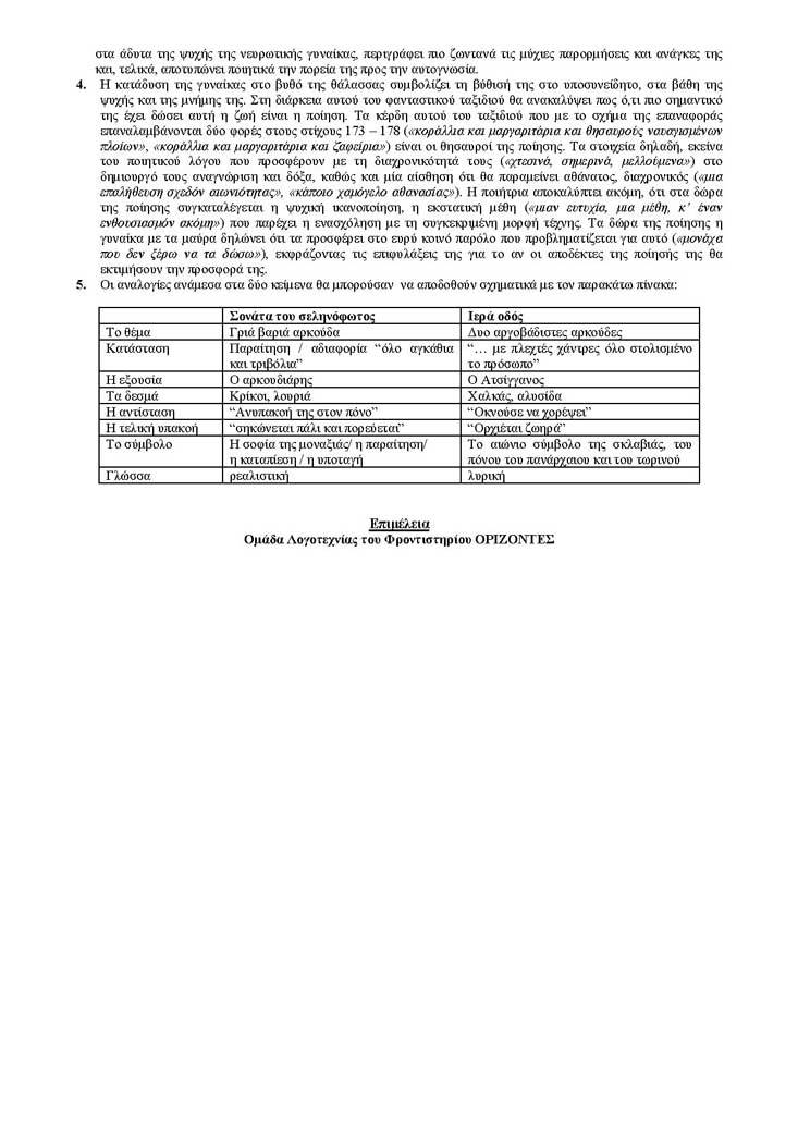 Γ Λυκείου – 28/02/2005 –  Λογοτεχνία Θεωρητικής Κατεύθυνσης