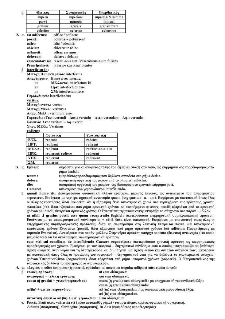 Γ Λυκείου – 15/03/2005 – Λατινικά Θεωρητικής Κατεύθυνσης