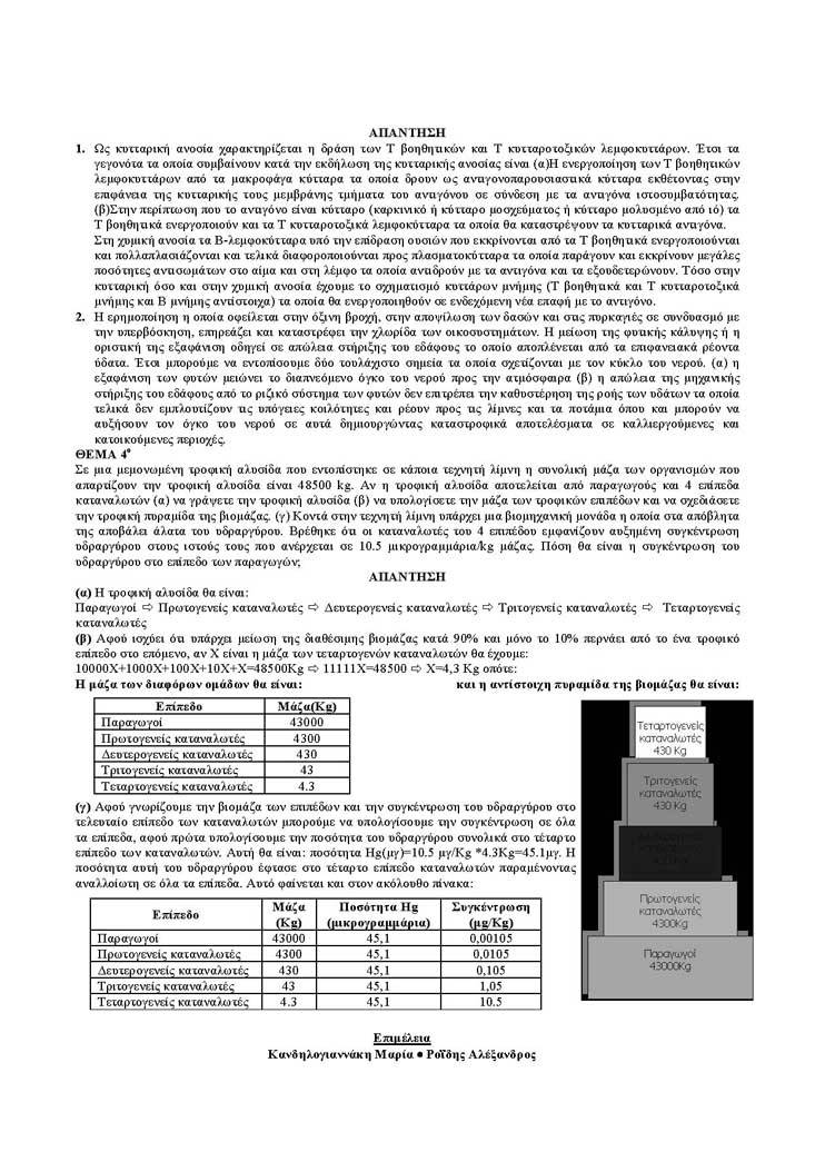 Γ Λυκείου – 21/03/2005 – Βιολογία Γενικής Παιδείας