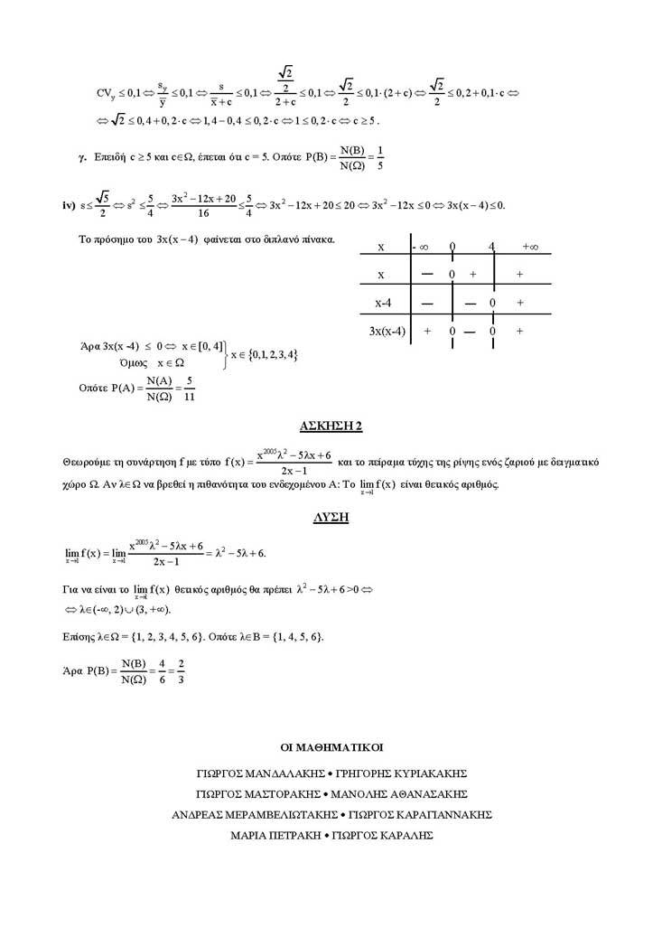 Γ Λυκείου – 21/03/2005 – Μαθηματικά & Στοιχεία Στατιστικής Γενικής Παιδείας