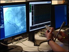 Γεγονός η πρώτη καρδιολογική επέμβαση από τηλεχειριζόμενο ρομπότ