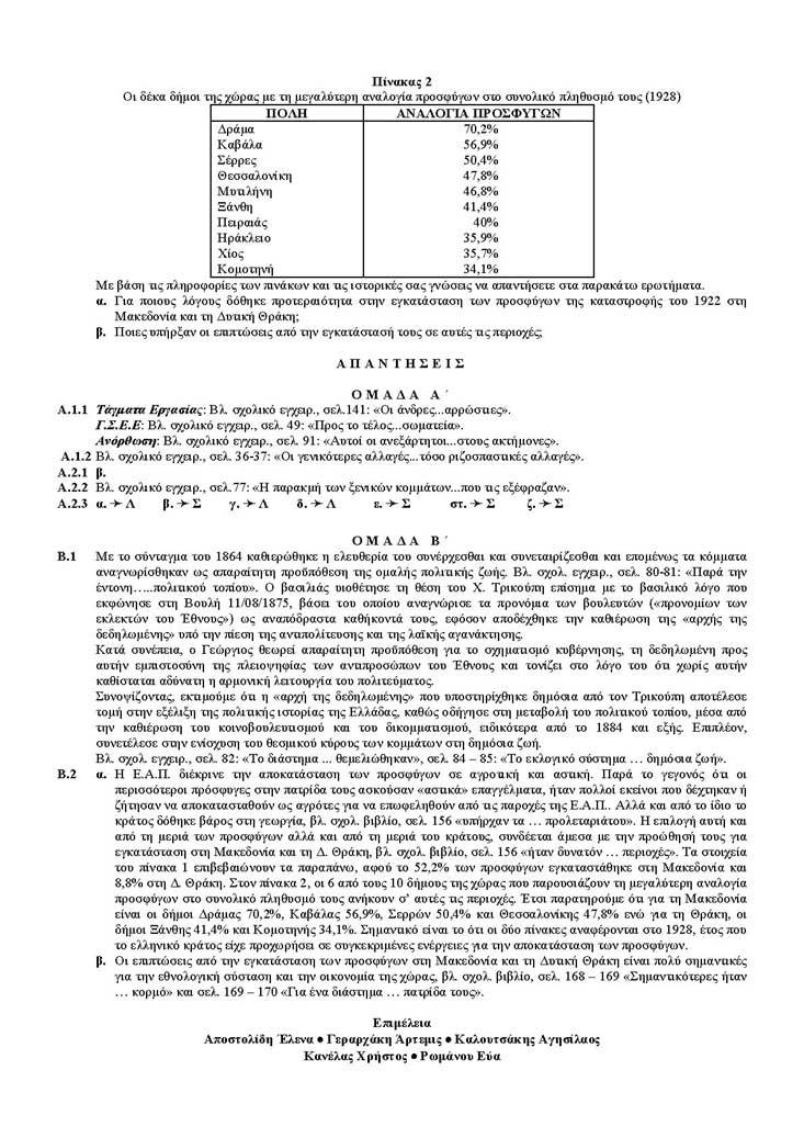 Γ Λυκείου – 11/04/2005 – Ιστορία Θεωρητικής Κατεύθυνσης