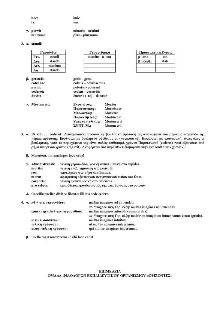 Γ Λυκείου – 11/04/2005 – Λατινικά Θεωρητικής Κατεύθυνσης