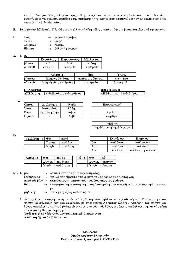Γ Λυκείου – 09/05/2005 – Αρχαία Ελληνικά Θεωρητικής Κατεύθυνσης