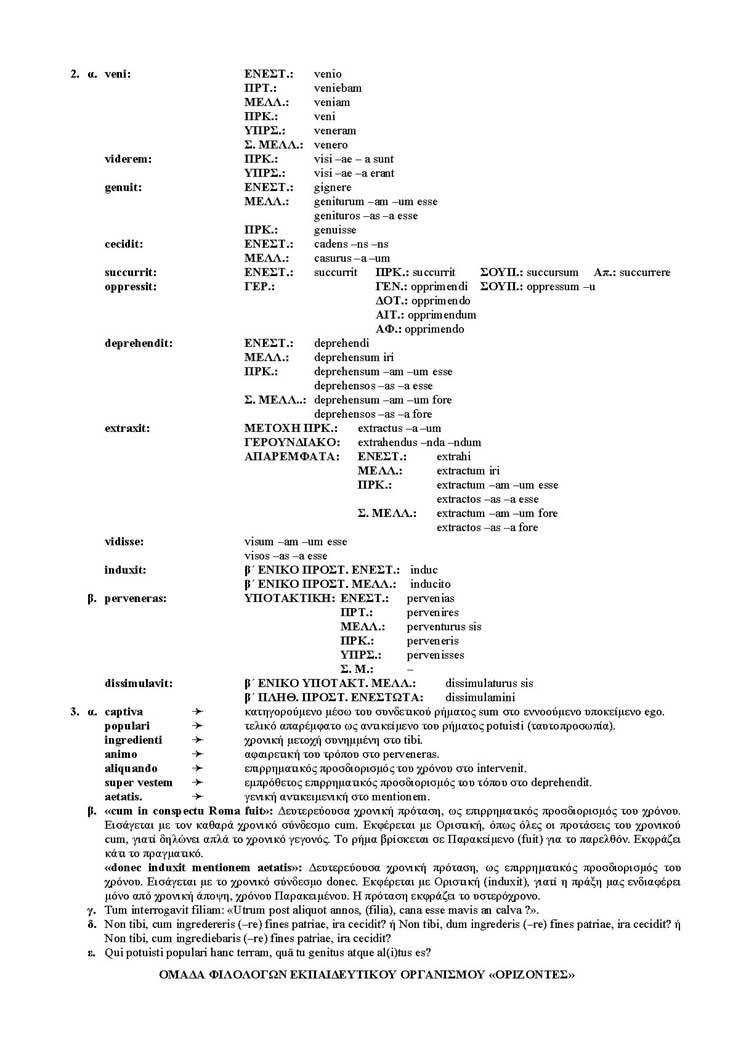 Γ Λυκείου – 09/05/2005 – Λατινικά Θεωρητικής Κατεύθυνσης