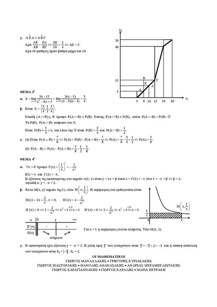Εξετάσεις 2005 – Γ Λυκείου – Σάββατο 28/05/2005 – Μαθηματικά & Στοιχεία Στατιστικής Γενικής Παιδείας