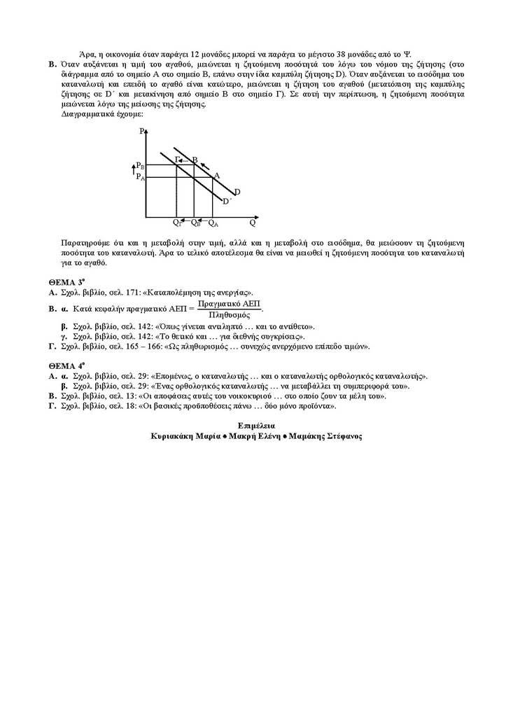 Εξετάσεις 2005 – ΤΕΕ – Πέμπτη 16/06/2005 – Αρχές Οικονομικής Θεωρίας