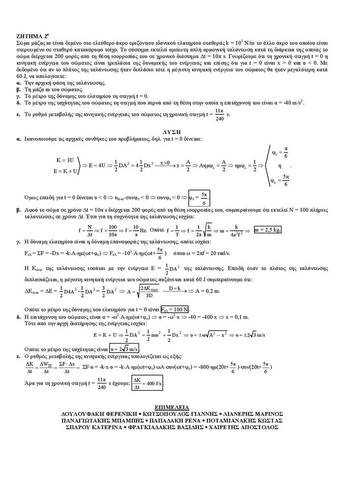 Γ Λυκείου – 06/02/2006 – Φυσική Θετικής & Τεχνολογικής Κατεύθυνσης