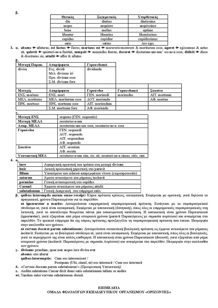 Γ Λυκείου – 17/02/2006 – Λατινικά Θεωρητικής Κατεύθυνσης