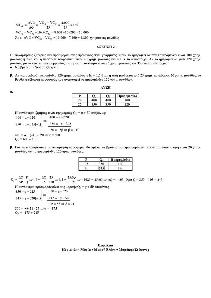 Γ Λυκείου – 24/02/2006 – Αρχές Οικονομικής Θεωρίας (Επιλογής)