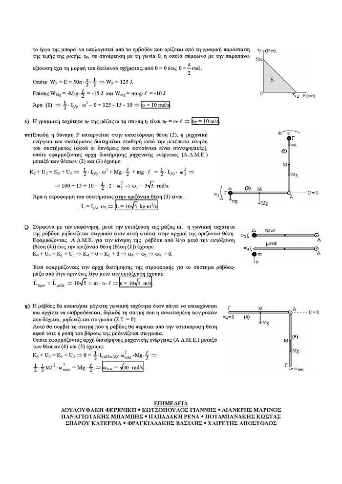 Γ Λυκείου – 16/03/2006 – Φυσική Θετικής & Τεχνολογικής Κατεύθυνσης