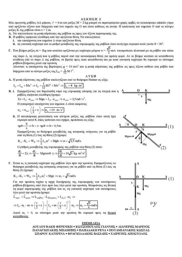 Γ Λυκείου – 30/03/2006 – Φυσική Θετικής & Τεχνολογικής Κατεύθυνσης