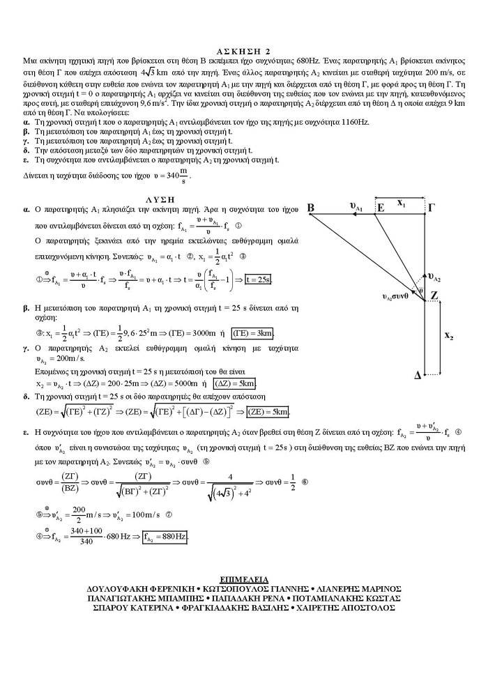 Γ Λυκείου – 13/04/2006 – Φυσική Θετικής & Τεχνολογικής Κατεύθυνσης