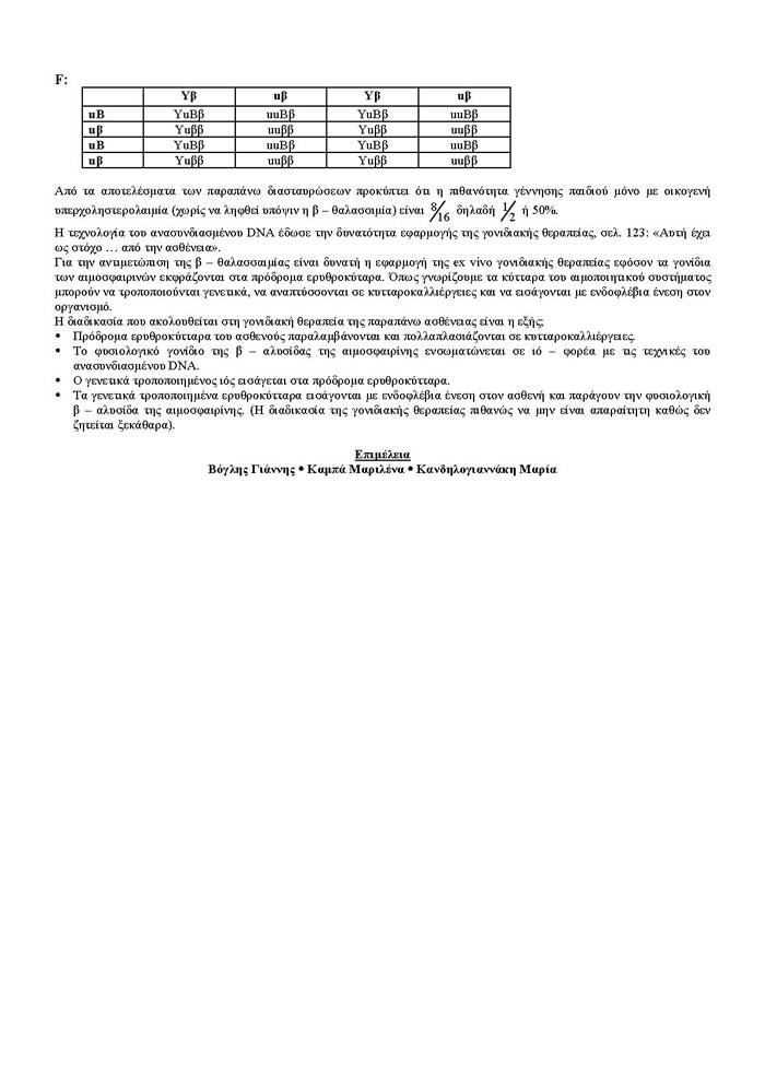 Εξετάσεις 2006 – Γ Λυκείου – Τρίτη 30/05/2006 – Βιολογία Θετικής Κατεύθυνσης