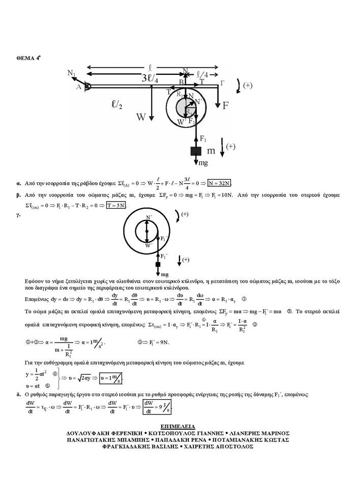 Εξετάσεις 2006 – Γ Λυκείου – Πέμπτη 01/06/2006 – Φυσική Θετικής & Τεχνολογικής Κατεύθυνσης