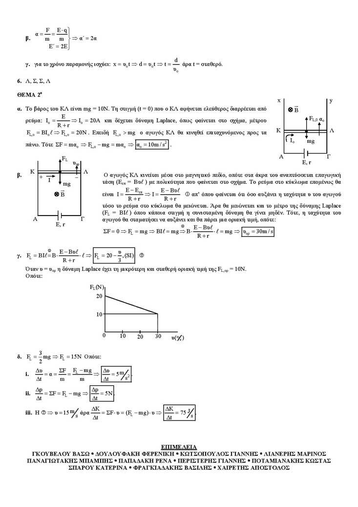 Β Λυκείου – 15/03/2004 – Φυσική Θετικής & Τεχνολογικής Κατεύθυνσης