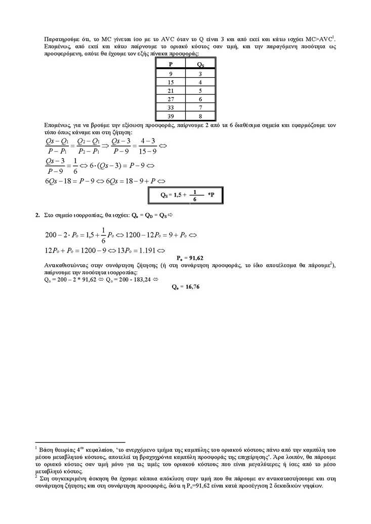 Β Κύκλος ΤΕΕ – 29/03/2004 – Αρχές Οικονομικής Θεωρίας