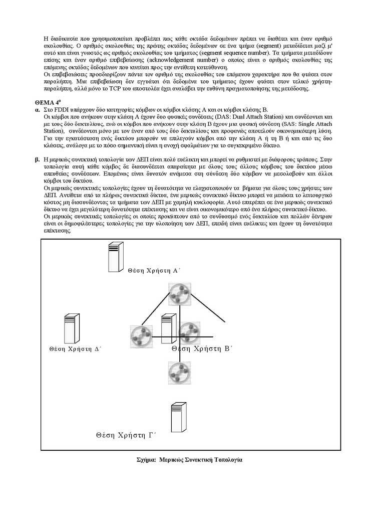 Β Κύκλος ΤΕΕ – 29/03/2004 – Μετάδοση Δεδομένων & Δίκτυα Υπολογιστών ΙΙ