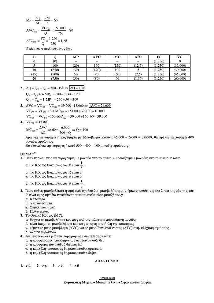 Γ Λυκείου – 13/02/2007 – Αρχές Οικονομικής Θεωρίας (Επιλογής)