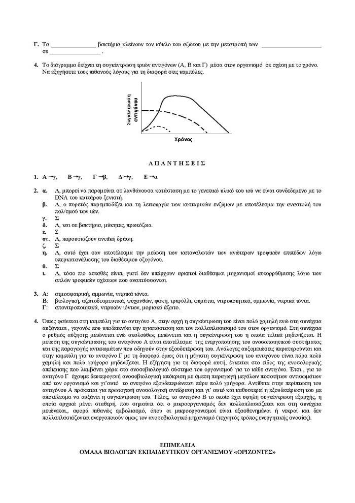 Γ Λυκείου – 20/02/2007 – Βιολογία Γενικής Παιδείας