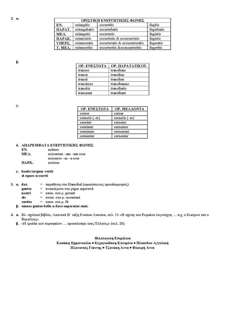 Β Λυκείου – 06/04/2004 – Λατινικά Θεωρητικής Κατεύθυνσης