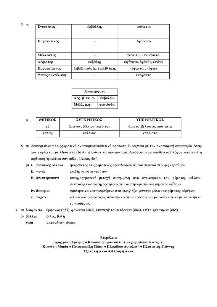 Β Λυκείου – 19/04/2004 – Αρχαία Γενικής Παιδείας