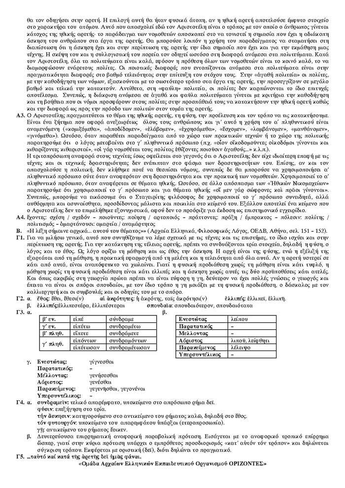 Γ Λυκείου – 05/04/2007 – Αρχαία Θεωρητικής Κατεύθυνσης