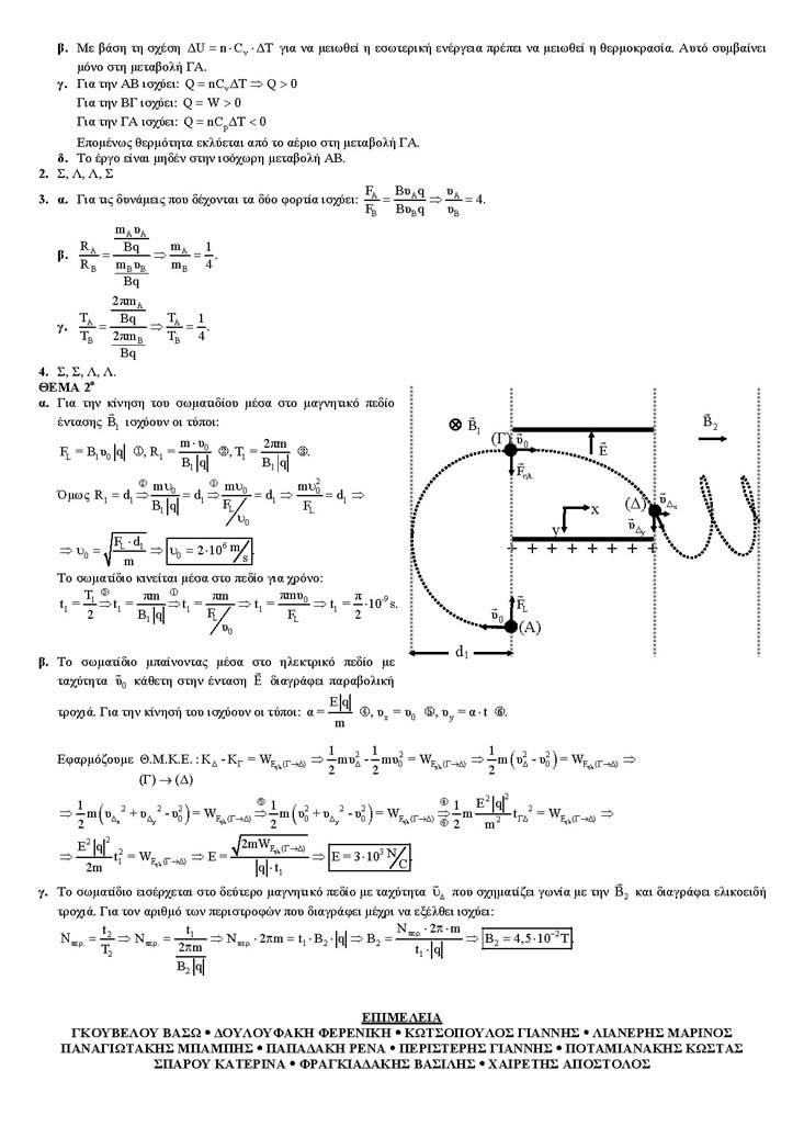 Β Λυκείου – 03/05/2004 – Φυσική Θετικής & Τεχνολογικής Κατεύθυνσης