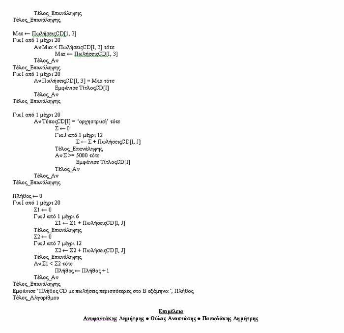 Εξετάσεις 2007 – Γ Λυκείου – Πέμπτη 31/05/2007 – Ανάπτυξη Εφαρμογών Τεχνολογικής Κατεύθυνσης