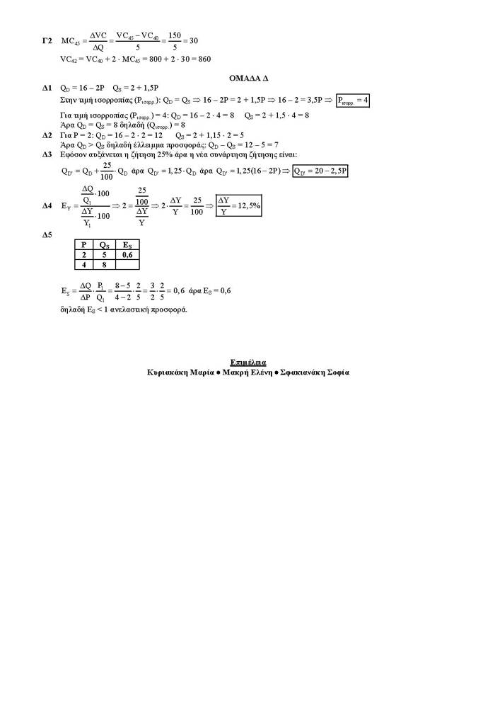 Εξετάσεις 2007 – Γ Λυκείου – Σάββατο 02/06/2007 – Αρχές Οικονομικής Θεωρίας