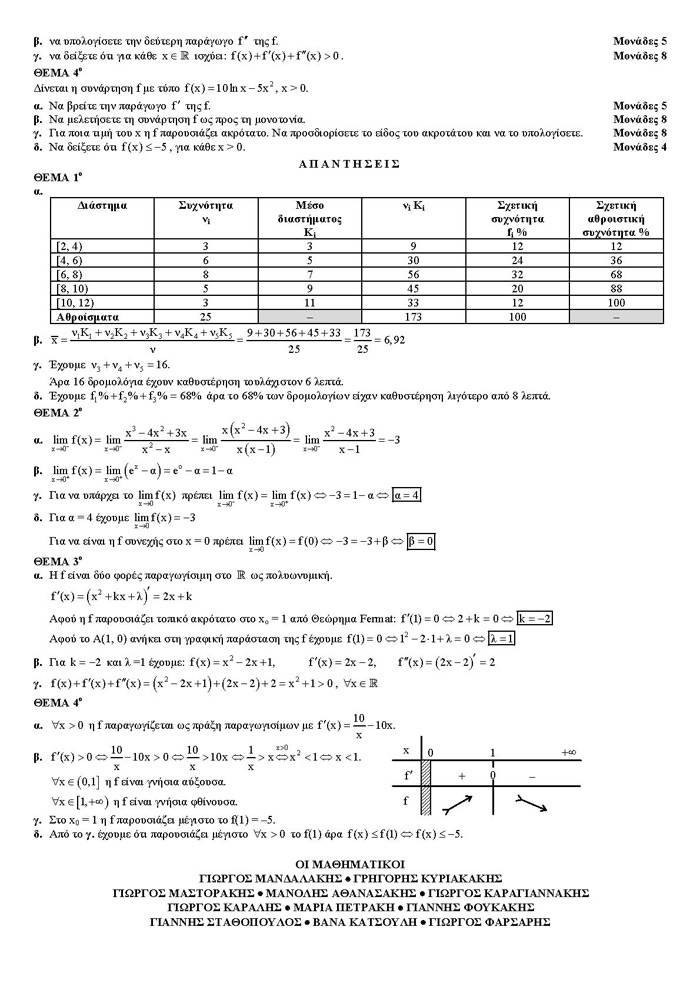 Εξετάσεις 2007 – ΤΕΕ – Τρίτη 12/06/2007 – Μαθηματικά