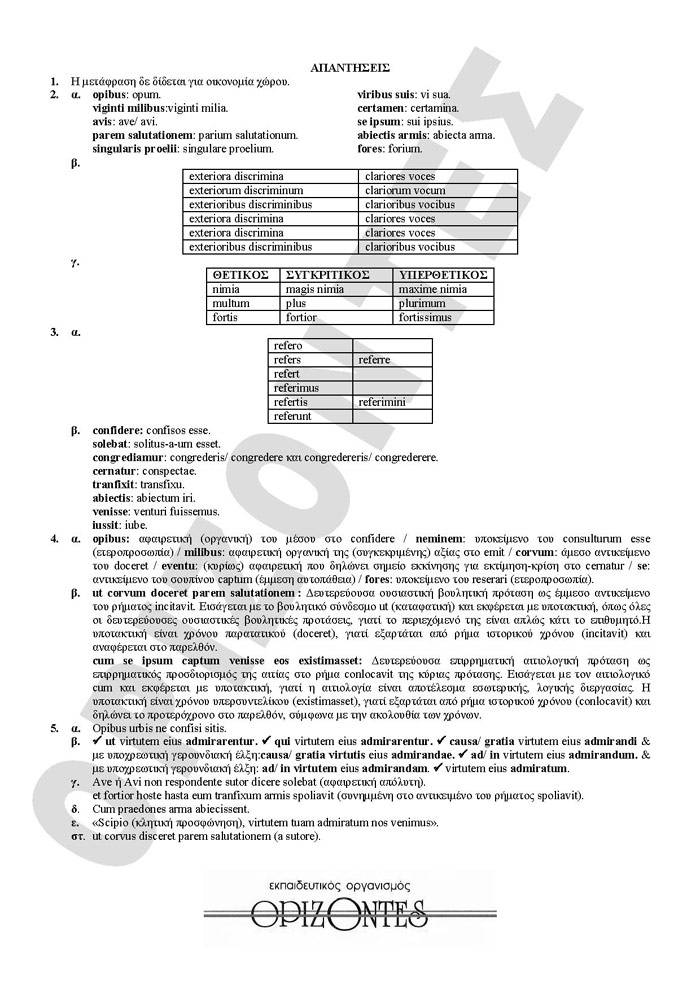 Γ Λυκείου – 29/01/2008 – Λατινικά Θεωρητικής Κατεύθυνση
