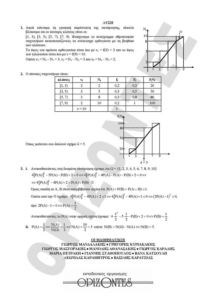 Γ Λυκείου – 29/01/2008 – Μαθηματικά και Στοιχεία Στατιστικής Γενικής Παιδείας
