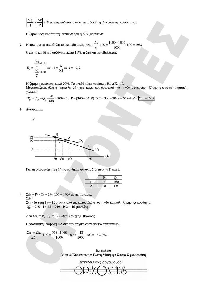 Γ Λυκείου – 5/02/2008 – Αρχές Οικονομικής Θεωρίας (επιλογής