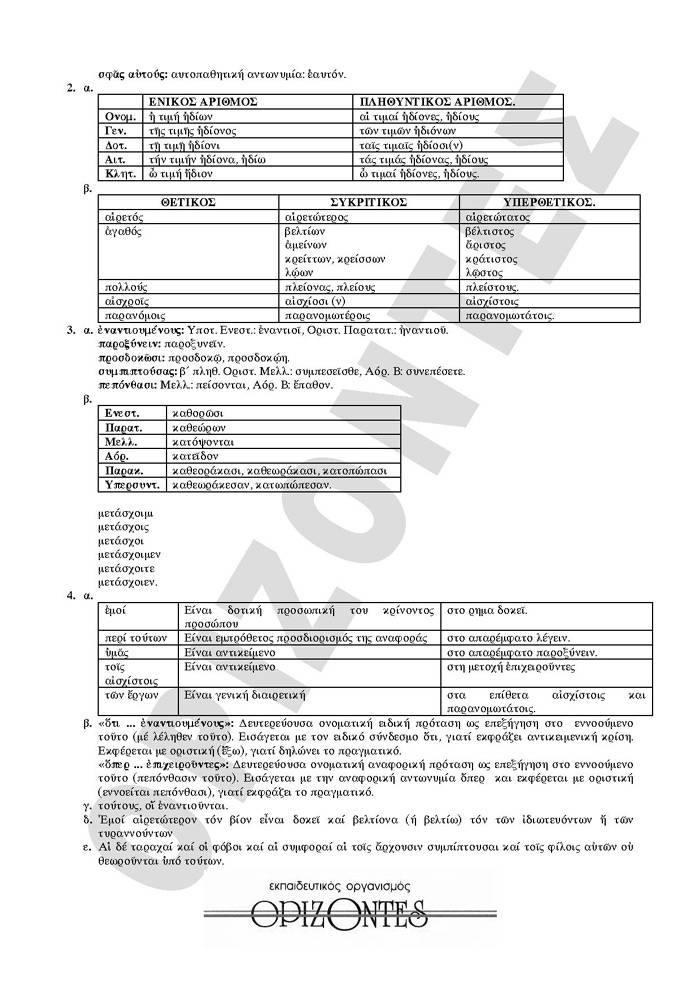 Γ Λυκείου – 5/02/2008 – Αρχαία Ελληνικά Θεωρητικής Κατεύθυνσης